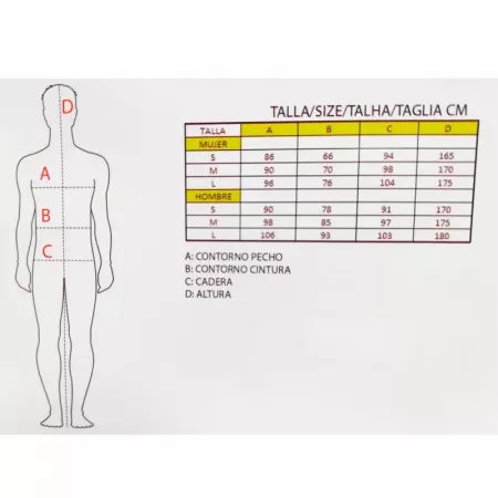 Disfraz Guardia Civil Verde Talla S para Carnaval - Compra YA Disfraz Guardia Civil Verde Talla S para Carnaval - Compra YA