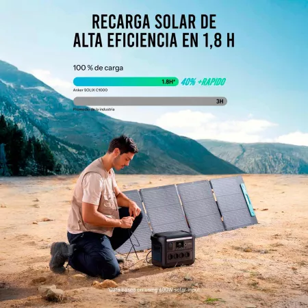Anker SOLIX - Estación de energía portátil C1000X - Batería LiFePO4 de 1056Wh (330,000 mAh), 1800W (sobrecarga de 2400W), Carga completa 58 min Anker SOLIX - Estación de energía portátil C1000X - Batería LiFePO4 de 1056Wh (330,000 mAh), 1800W (sobrecarga de 2400W), Carga completa 58 min