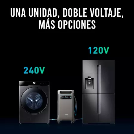 Anker SOLIX - Estación de energía portátil F3800 - Batería LiFePO4 de 3840Wh (1,200,000 mAh), salida de CA ultra alta de 6000 W con 120 V/240 V Anker SOLIX - Estación de energía portátil F3800 - Batería LiFePO4 de 3840Wh (1,200,000 mAh), salida de CA ultra alta de 6000 W con 120 V/240 V