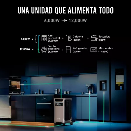 Anker SOLIX - Estación de energía portátil F3800 - Batería LiFePO4 de 3840Wh (1,200,000 mAh), salida de CA ultra alta de 6000 W con 120 V/240 V Anker SOLIX - Estación de energía portátil F3800 - Batería LiFePO4 de 3840Wh (1,200,000 mAh), salida de CA ultra alta de 6000 W con 120 V/240 V