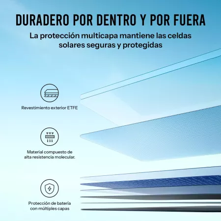 Anker SOLIX - Panel Solar Plegable PS400 - 400W - IP67 A prueba de agua y polvo - 4 ángulos ajustables