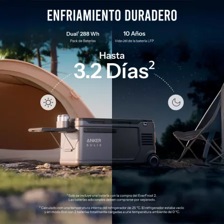Anker SOLIX - Nevera eléctrica portátil Everfrost 2 - 58 L - 2 Baterías de 288Wh – Alimentación por CA/CC o Solar, Doble Compartimento - -20 ºC a 20 ºC Anker SOLIX - Nevera eléctrica portátil Everfrost 2 - 58 L - 2 Baterías de 288Wh – Alimentación por CA/CC o Solar, Doble Compartimento - -20 ºC a 20 ºC