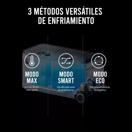 Anker SOLIX - Nevera eléctrica portátil Everfrost 2 - 58 L - 2 Baterías de 288Wh – Alimentación por CA/CC o Solar, Doble Compartimento - -20 ºC a 20 ºC Anker SOLIX - Nevera eléctrica portátil Everfrost 2 - 58 L - 2 Baterías de 288Wh – Alimentación por CA/CC o Solar, Doble Compartimento - -20 ºC a 20 ºC