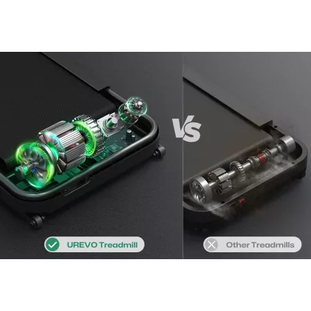 UREVO Spacewalk 5L Negra | Cinta Caminar Compacta