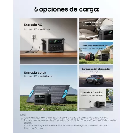 Anker SOLIX C1000X Gen 2 1024Wh | Estación de energía