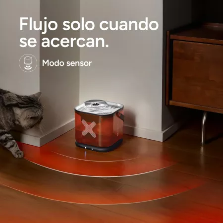 Fuente para Gatos Inalámbrica 3L con Sensor y Filtros
