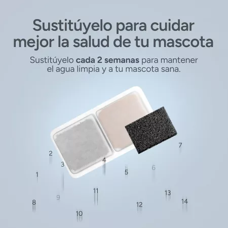 Fuente para Gatos Inalámbrica 3L con Sensor y Filtros
