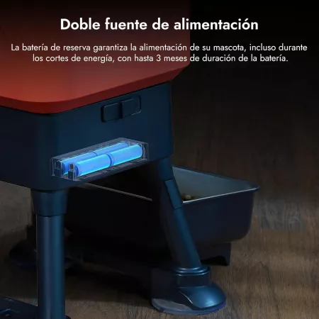 Comedero WiFi 14L para Perros Grandes con Control por App