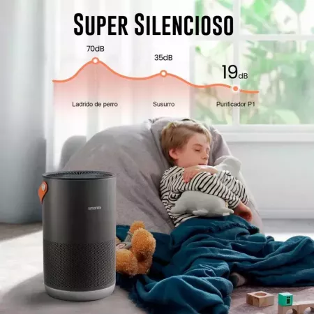 Smartmi - Purificador de Aire P1 - Compatible con Google Home Assistant, Alexa y Apple Homekit - Pantalla a Tiempo Real - Absorb Smartmi - Purificador de Aire P1 - Compatible con Google Home Assistant, Alexa y Apple Homekit - Pantalla a Tiempo Real - Absorb