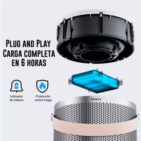 Smartmi - Purificador de Aire P2 - Compatible con Google Home Assistant, Alexa y Apple Homekit - Modelo Compacto - Asa de Cuero Smartmi - Purificador de Aire P2 - Compatible con Google Home Assistant, Alexa y Apple Homekit - Modelo Compacto - Asa de Cuero