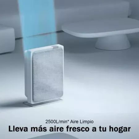 Smartmi - Purificador de Aire E1 - Compatible con Google Home Assistant, Alexa y Apple Homekit - Funcional en Pared - Nivel Max Smartmi - Purificador de Aire E1 - Compatible con Google Home Assistant, Alexa y Apple Homekit - Funcional en Pared - Nivel Max