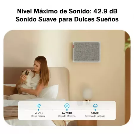 Smartmi - Purificador de Aire E1 - Compatible con Google Home Assistant, Alexa y Apple Homekit - Funcional en Pared - Nivel Max Smartmi - Purificador de Aire E1 - Compatible con Google Home Assistant, Alexa y Apple Homekit - Funcional en Pared - Nivel Max