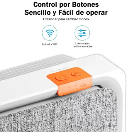 Smartmi - Purificador de Aire E1 - Compatible con Google Home Assistant, Alexa y Apple Homekit - Funcional en Pared - Nivel Max Smartmi - Purificador de Aire E1 - Compatible con Google Home Assistant, Alexa y Apple Homekit - Funcional en Pared - Nivel Max