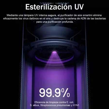 Smartmi - Purificador de Aire 2 - Compatible con Google Home Assistant, Alexa y Apple Homekit - Esterilizador UV - Pantalla OLED Smartmi - Purificador de Aire 2 - Compatible con Google Home Assistant, Alexa y Apple Homekit - Esterilizador UV - Pantalla OLED