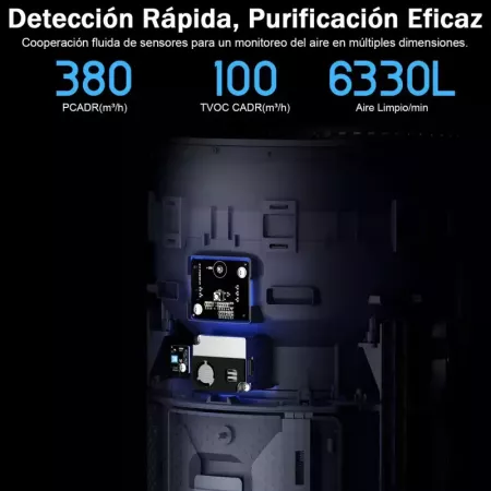 Smartmi - Purificador de Aire 2 - Compatible con Google Home Assistant, Alexa y Apple Homekit - Esterilizador UV - Pantalla OLED Smartmi - Purificador de Aire 2 - Compatible con Google Home Assistant, Alexa y Apple Homekit - Esterilizador UV - Pantalla OLED