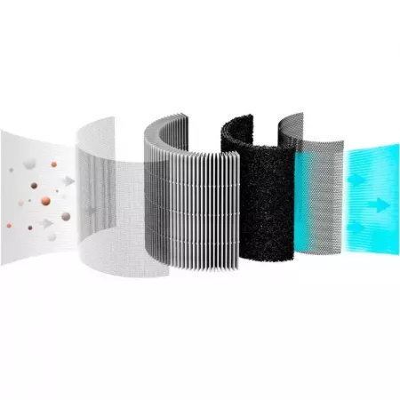 Smartmi - Filtro de repuesto para purificador de aire P1 para polen - Filtro HEPA H13, Carbón Activo - Absorbe polen, polvo, hum Smartmi - Filtro de repuesto para purificador de aire P1 para polen - Filtro HEPA H13, Carbón Activo - Absorbe polen, polvo, hum