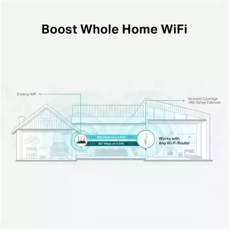 TP-LINK Amplificador WiFi de Alto Alcance para tu Hogar TP-LINK Amplificador WiFi de Alto Alcance para tu Hogar